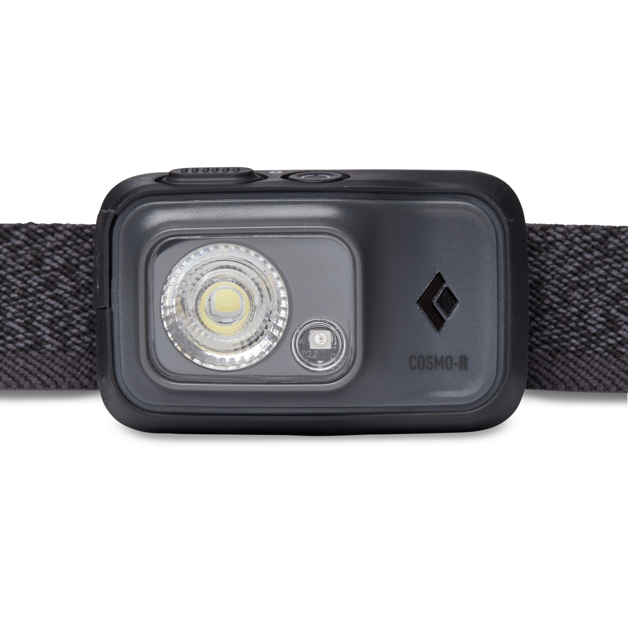 Cosmo 350-R Headlamp - Image 4