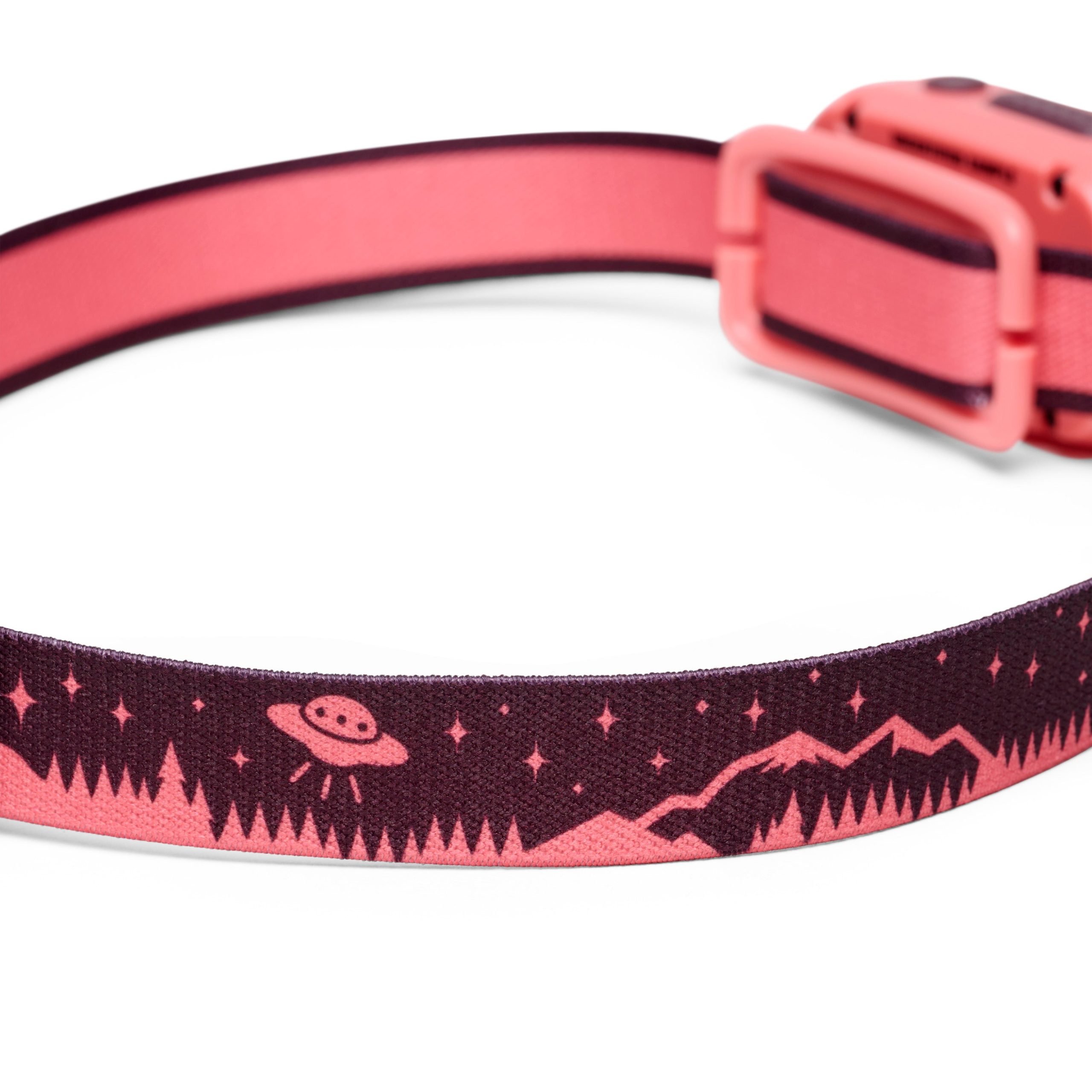 Wiz Kid Headlamp - Image 17